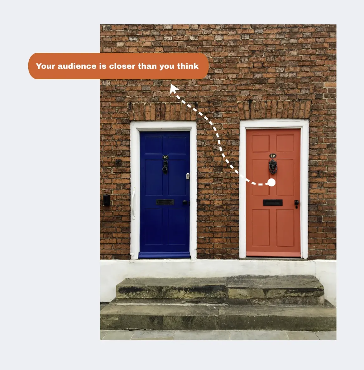 Two front doors representing addressable audiences reached through ROQAD identity resolution